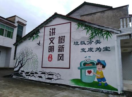 仁怀墙绘是现在流行的墙体广告