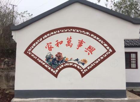 仁怀关于墙绘知识，您知道哪些？