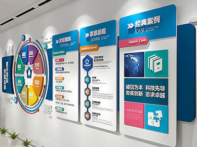 仁怀企业文化墙内容对员工有什么影响？